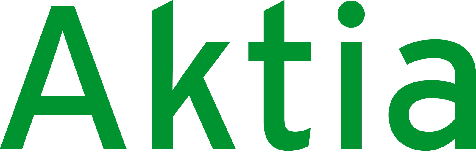 Aktia